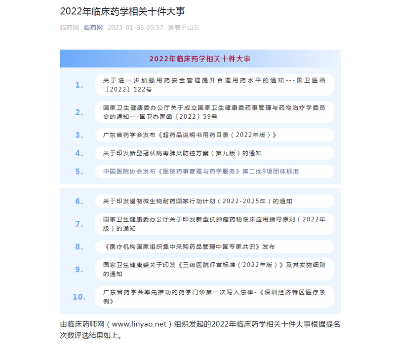20230103《2022年臨床藥學(xué)相關(guān)十件大事》.png